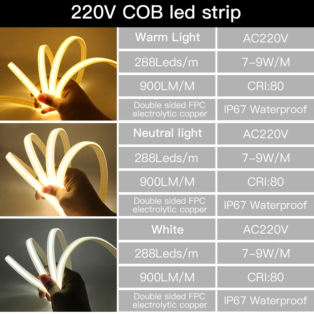 110V 220V COB LED 스트립 빛 288LED - Outdoor Power Strip Weatherproof 리뷰 및 가격